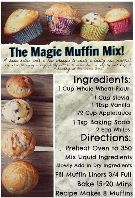 Pornhub magic muffin